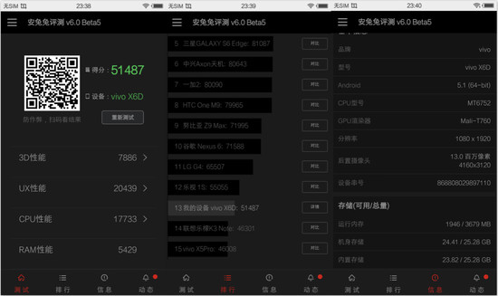 2015120106432646b7a_550.jpg ,vivo X6:让手机足够快