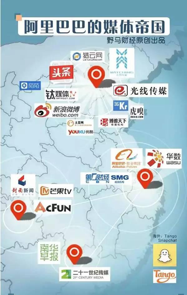 134890833_14494432257701n.jpg ,马云,创始人,阿里巴巴,双11,马云打造的媒体帝国