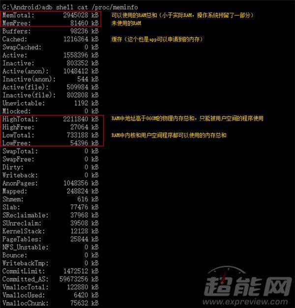 ,安卓版真的需清内存么？