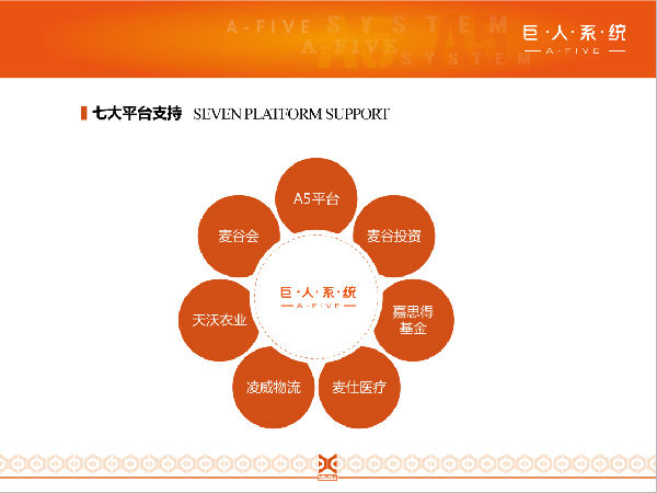 2.png ,麦谷国际强势打造——巨人系统!2016最强商业系统!