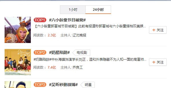 齐天大圣 春晚 猴年 ,千呼万唤,春晚大圣归不得