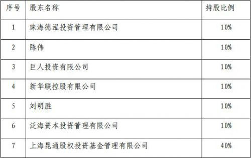 3EE9B9EAC619A98047A6AEC96B2BFDCA.jpg ,世界第一的万达影业终于准备上市了