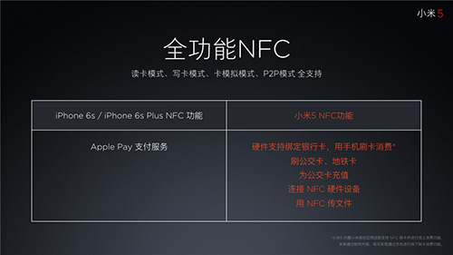 小米5什么时候上市怎么抢购?买小米4S还是小米5? ,雷军,小米,小米5什么时候上市怎么抢购?买小米4S还是小米5?