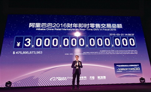 ,阿里巴巴,云计算,阿里巴巴2016财年GMV破三万亿，未来表现值得期待