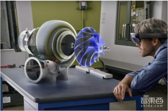 ,开发者,微软,掌握这5种指令，轻松驾驭微软Hololens