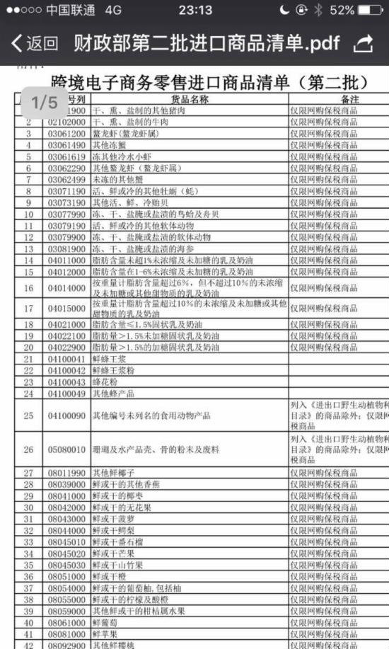 ,跨境电商,海淘关心的洋奶粉暂无需配方注册证，盘点跨境电商第二批正面清单要点