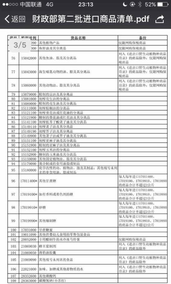 ,跨境电商,海淘关心的洋奶粉暂无需配方注册证，盘点跨境电商第二批正面清单要点