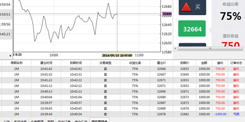 ,投资人,别再上当了！快看微收益——收益过千背后的诈骗故事揭露！