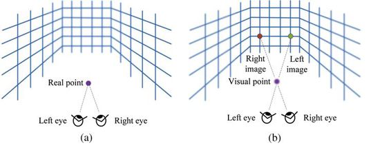 3.jpg ,VR头盔带来眩晕 VR必败论流传街头巷尾