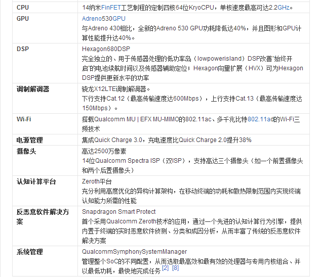 ,小米,微软,安卓机皇该配颗什么芯？近一年内的高通处理器盘点