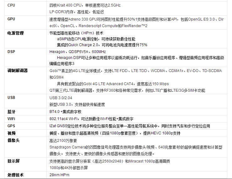 ,小米,微软,安卓机皇该配颗什么芯？近一年内的高通处理器盘点