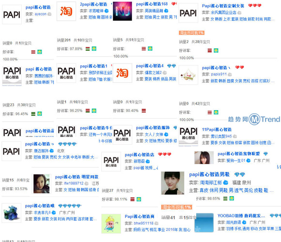 ,Papi酱开淘宝卖衣服捞金 万万没想到...