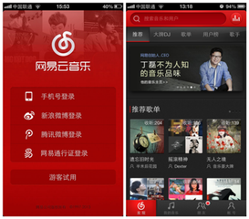 ,腾讯,网易云音乐用户突破2亿，赢在哪里？