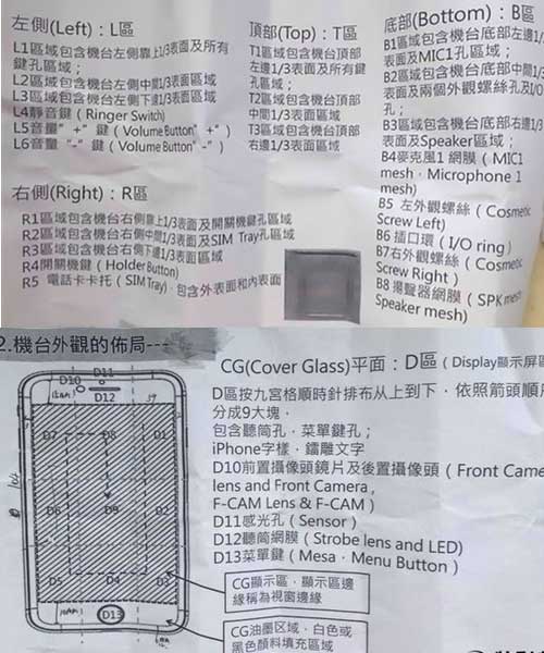 ,苹果,iPhone,iPhone7Plus和苹果6系列有哪些不同？详解两者差异性价比