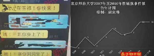 校园节操1.jpg ,校园节操去哪了?教授性骚扰 男老师猥亵 台湾迎新脱内衣