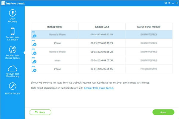 ,iPhone,误删 iOS 档案怎麼辦？一键还原失去的相片、Wechat、讯息、备忘录、联络人！