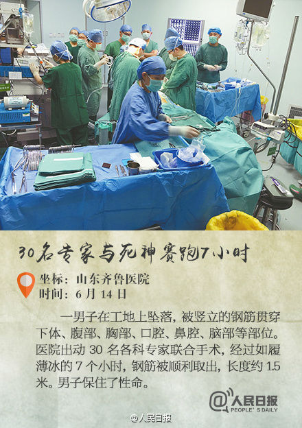 ,百度,张歆艺发文斥责医生    引发医患关系讨论