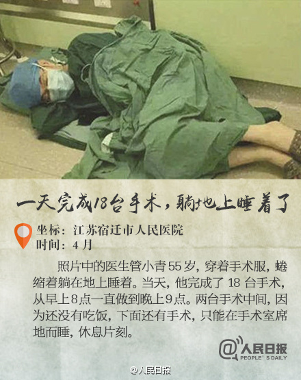 ,百度,张歆艺发文斥责医生    引发医患关系讨论