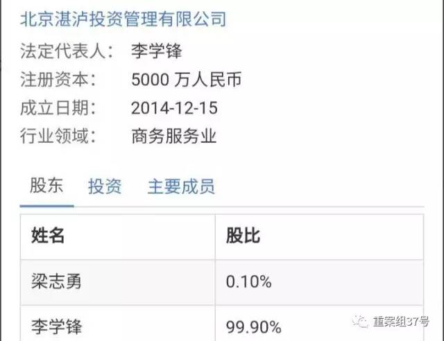 起底北京涉黄保利俱乐部蓝黛俱乐部 ,投资人,创始人,保利俱乐部蓝黛俱乐部幕后老板是谁?起底北京涉黄俱乐部