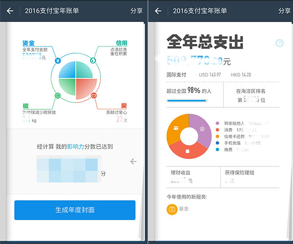 ,怎么查支付宝2016个人年度账单？你的影响分有几分？