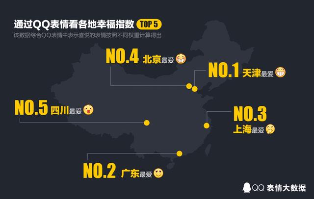 ,腾讯,大数据,2016QQ表情大数据出炉，大家都爱“呲牙”笑