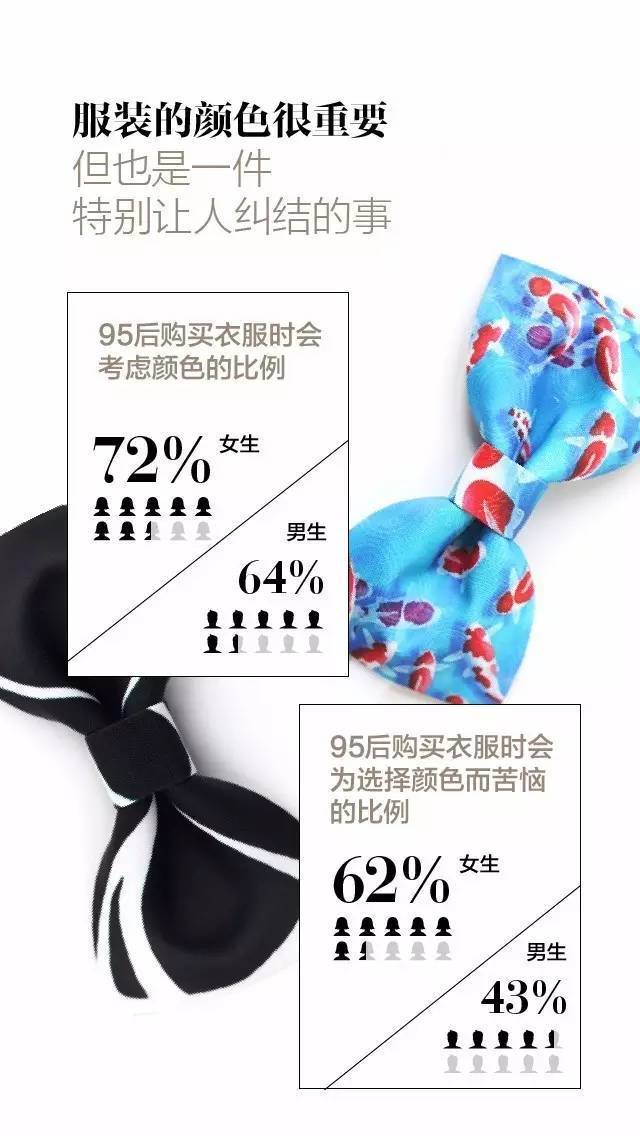 4.jpg ,微软,除了“草木绿”,还有“95度黑”—腾讯中国95后流行色报告