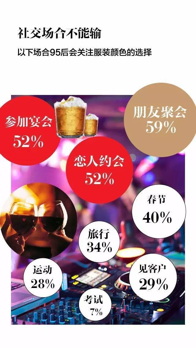 5.jpg ,微软,除了“草木绿”,还有“95度黑”—腾讯中国95后流行色报告