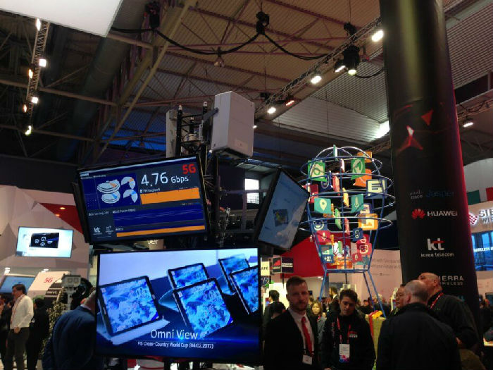 ,机器人,5G网络：期望与现实