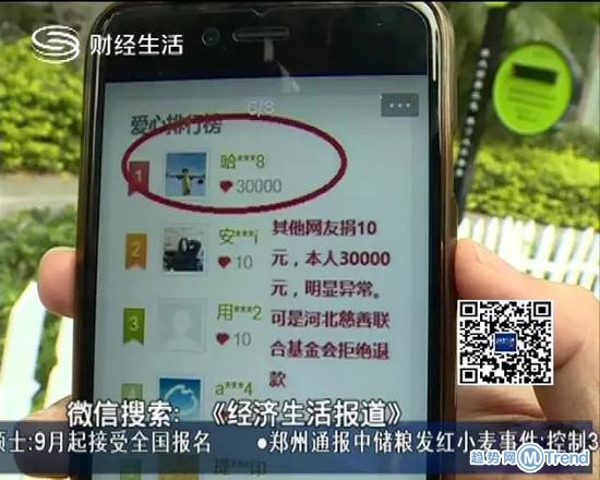 今日热点：碰瓷碰到派出所 三百错捐成三万