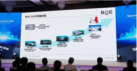 ,小米,京东,苹果,三星苹果采用OLED面板 国产手机将面临困境