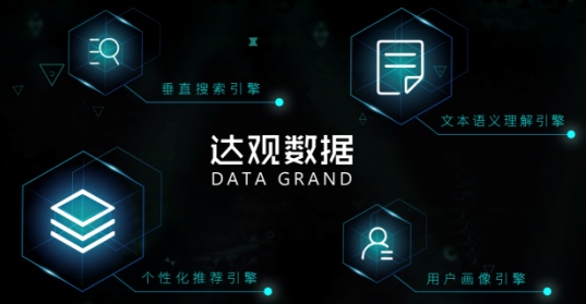 ,腾讯,百度,大数据,新媒体,达观数据获软银赛富5000万元A轮融资，方广资本真格基金等跟投