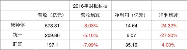 ju81s1xvnn93s0ow!1200.jpg ,雷军,小米,格力已不是当年的格力,小米还是当年的小米