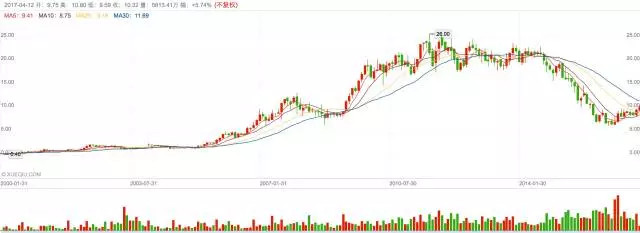 eaaduk72zhlbfpkn!1200.jpg ,雷军,小米,格力已不是当年的格力,小米还是当年的小米