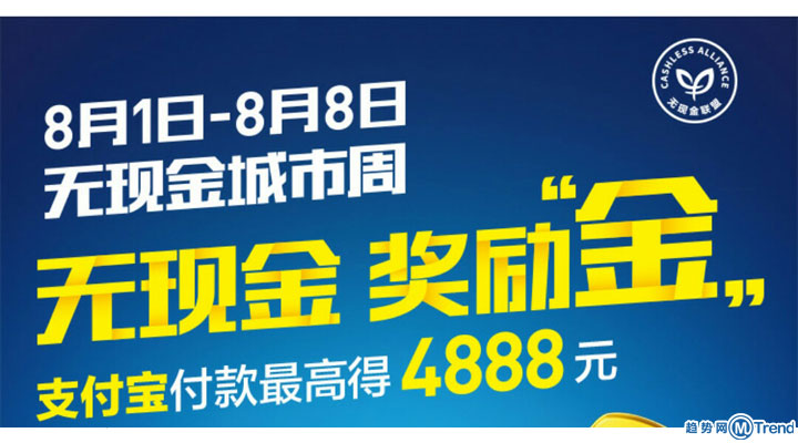 ,马云,花呗,借呗,微粒贷,借呗花呗怎么合法开通？这里有机会，开动脑筋领取额度包