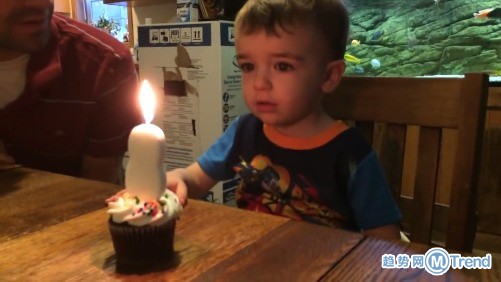 今日热点：日网友看中国阅兵 吹蜡烛让蛋糕细菌增加14倍