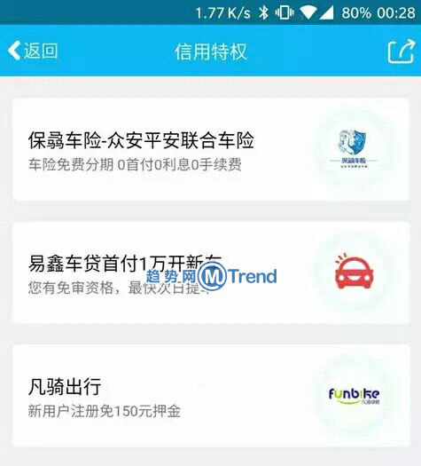 ,腾讯,微粒贷,腾讯信用,腾讯信用保骉车险：如何分期 怎样退保 发票保单 申请不过