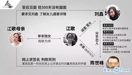 今日热点：江歌遇害案进展 校长扶老人后遭讹