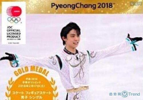 今日热点：黄子韬再度胜诉 日本疯抢羽生邮票