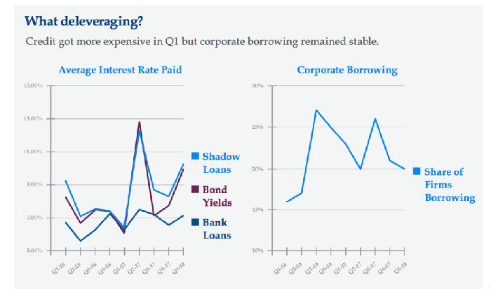 ,美国将与中国经济进行一场贸易战争