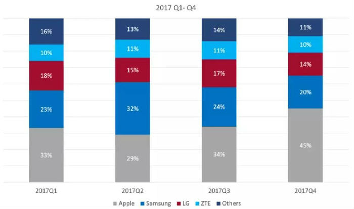 ,特朗普称将恢复中兴业务，中兴通讯迎来重大转机！