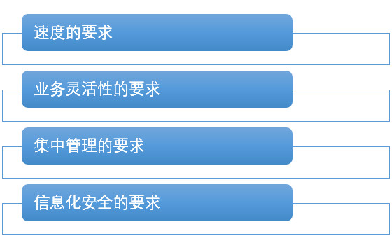 mdidmsheqe1vdnx9 - 副本.jpg ,微软,探听混合模式与企业互联网之间的的悄悄话