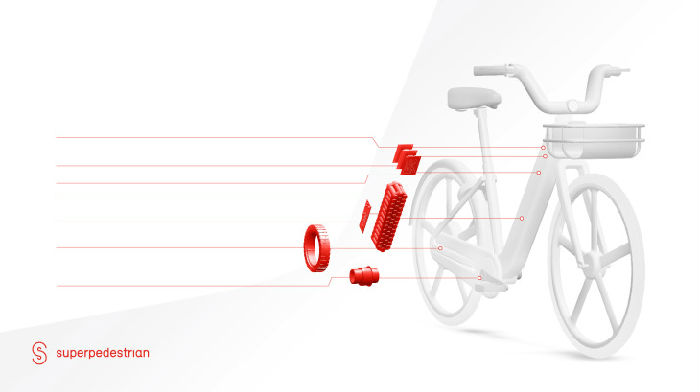 ,为保证骑者的安全此公司欲给电动小摩托和自行车配备“大脑”