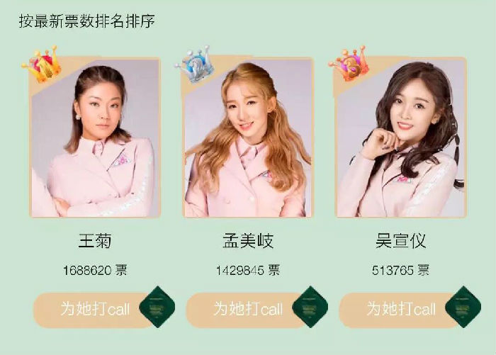 ,王菊：创造101最大黑马