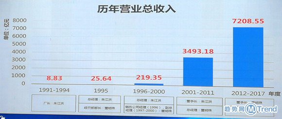 今日热点：周杰伦男粉丝求婚 格力年度股东大会