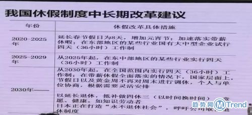 今日热点：4天工作制 婚纱照拍到周杰伦