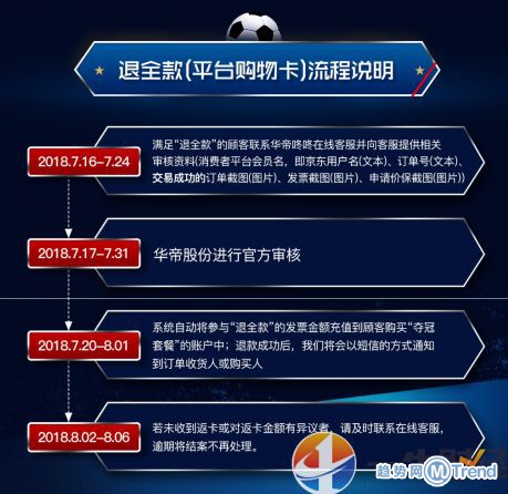华体会- 华体会体育官网- 体育APP下载今日热点：华帝退款变退卡 704校花兼职骗局曝光