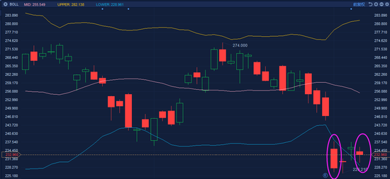 ,百度,谷歌,Facebook,谷歌回来了！人民日报发文后百度股价跌超1%