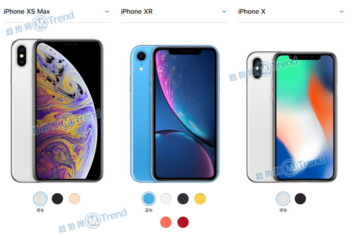 ,苹果,iPhone,买iPhoneXSMax XS还是XR X好？全方位对比X系列哪个最划算