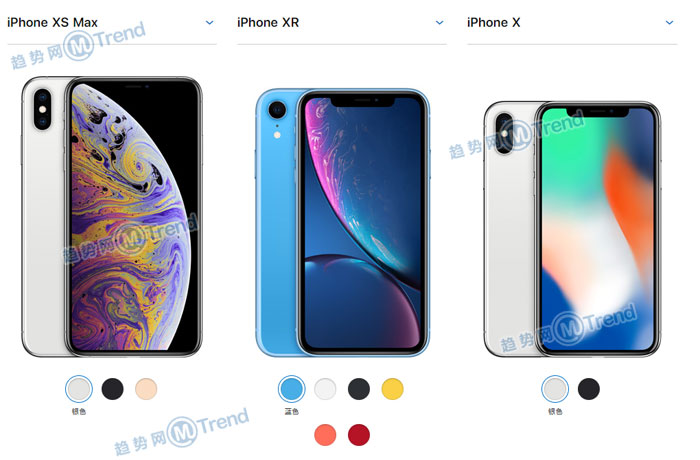 XSMax-XR-X.jpg ,苹果,iPhone,买iPhoneXSMax XS还是XR X好?全方位对比X系列哪个最划算