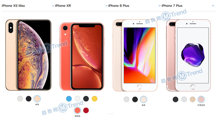 XSMax-XR-8P-7P.jpg ,苹果,iPhone,苹果XsMax XR和8P 7Plus 6sP参数哪款好:各代区别是什么